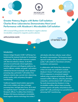 Akadeum_App-Note_CRL_Greater_Potency Akadeum_App-Note_CRL_Greater_Potency