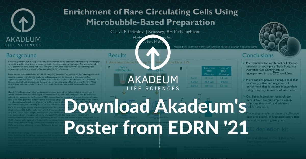 EDRN CTC Poster Download