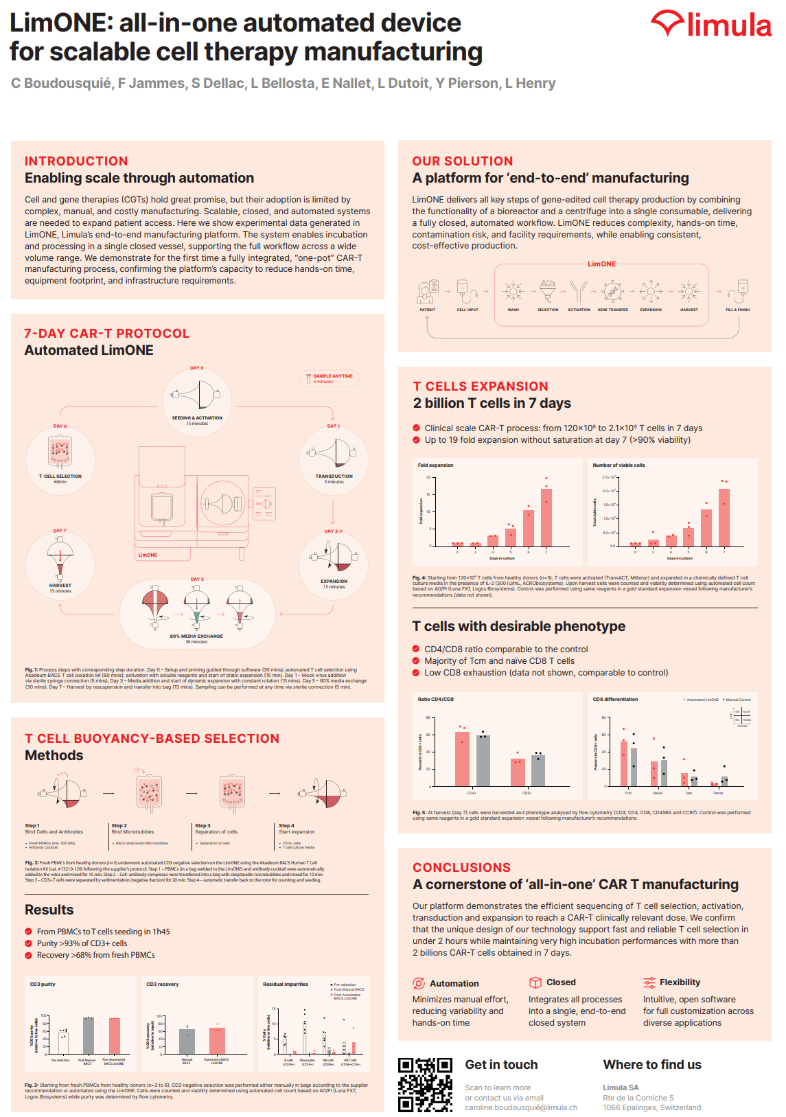 Poster Screenshot_Limula_LimONE all-in-one automated device